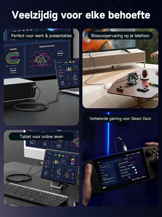 YAE USB C naar HDMI kabel